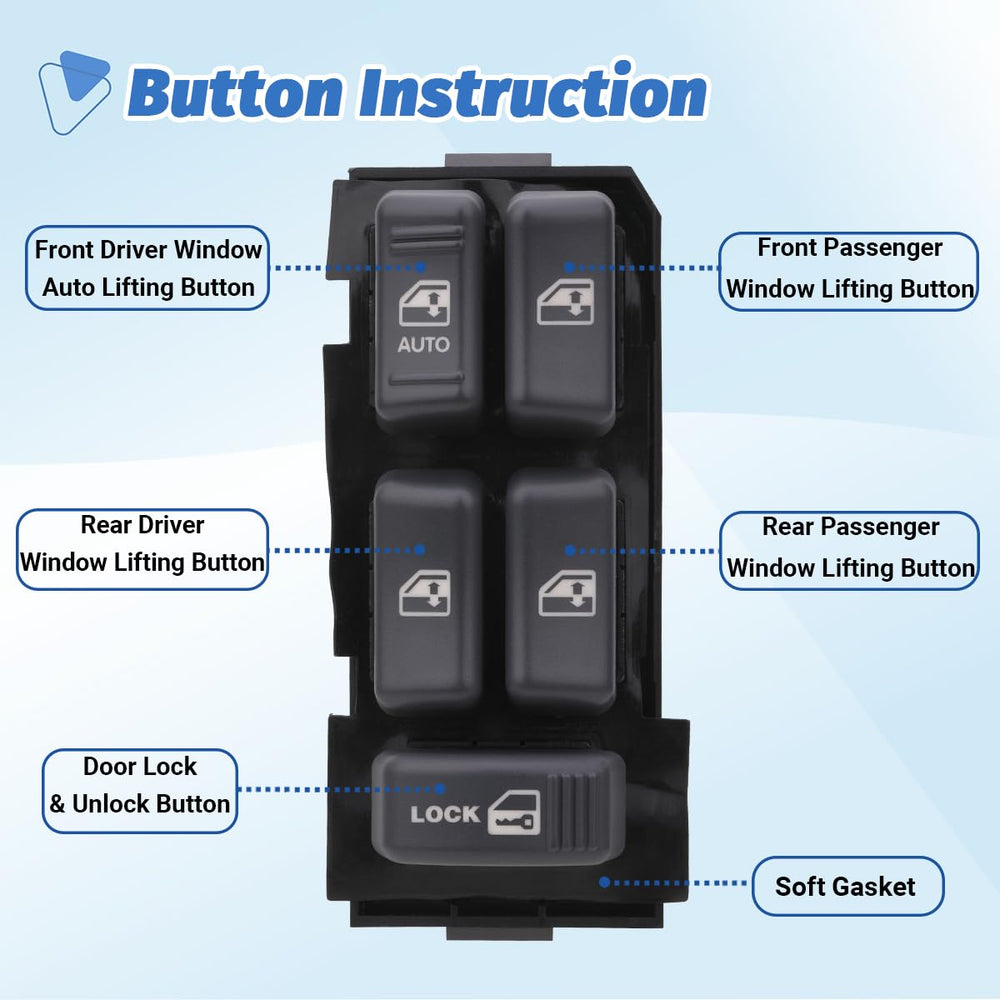 AiYiGu closeup of buttons showing durable ABS housing and tactile feel