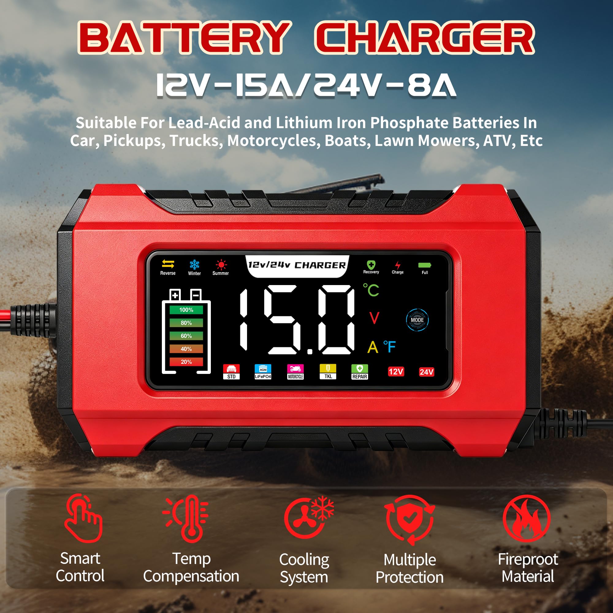 AIYONFEI LED display closeup indicating voltage and charging status