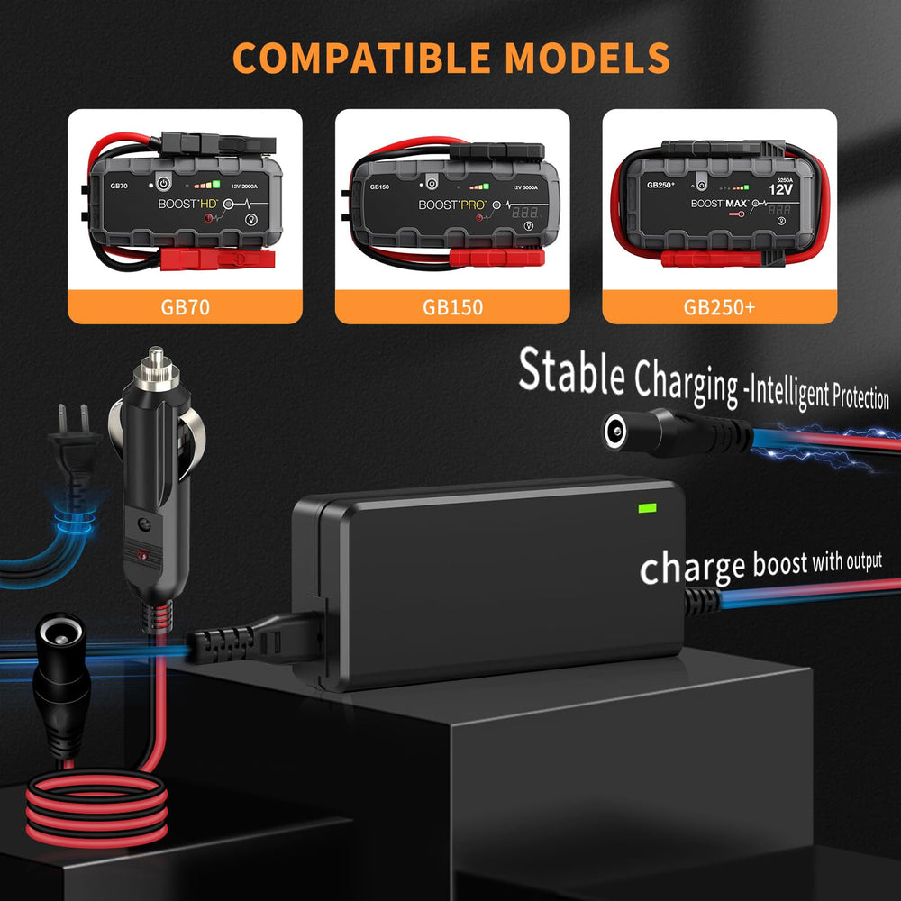 AIZYSY adapter connected to NOCO GB70 in use, keeping the jump starter topped up and ready