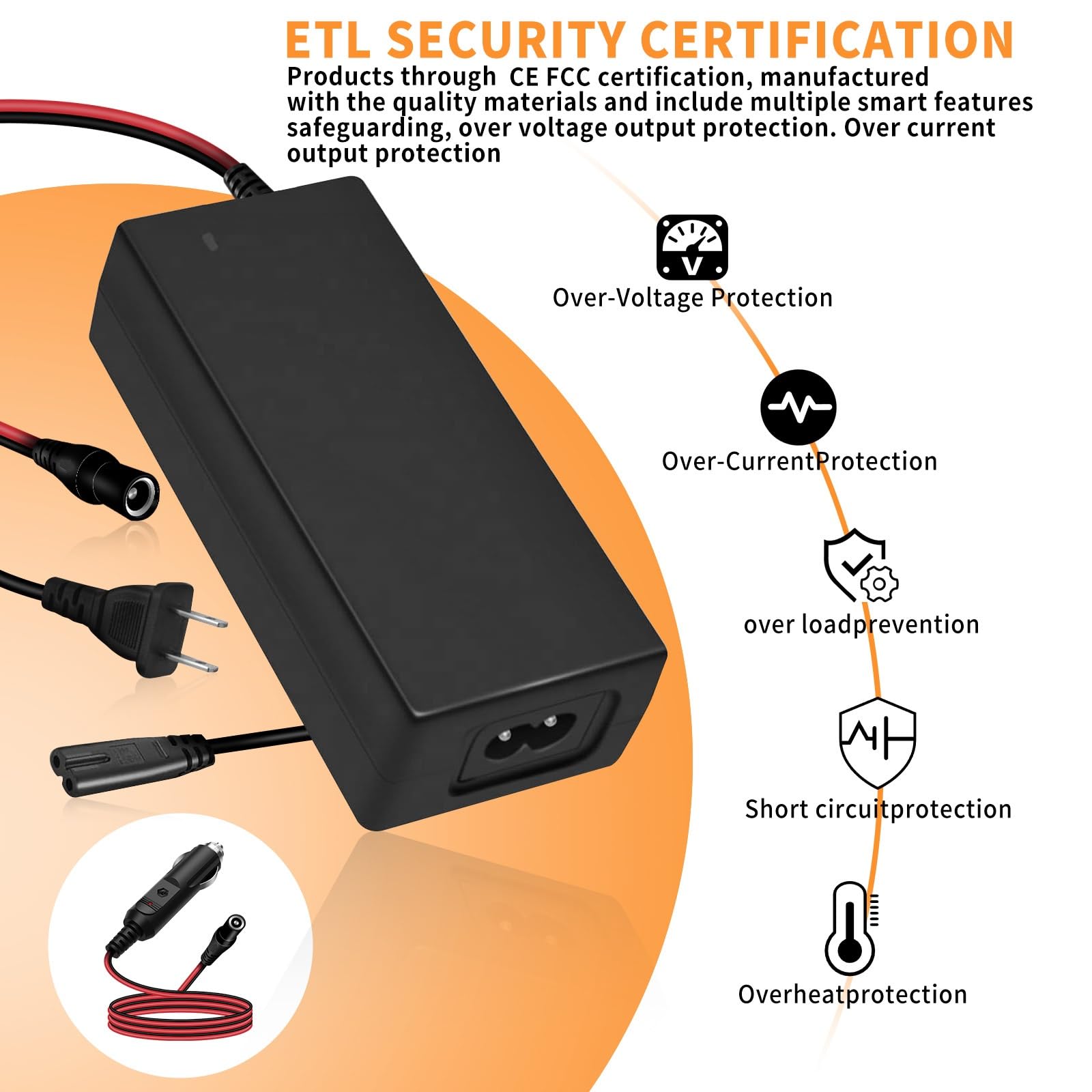 AIZYSY boxed kit with contents laid out to show included adapter, AC cord, and car charger