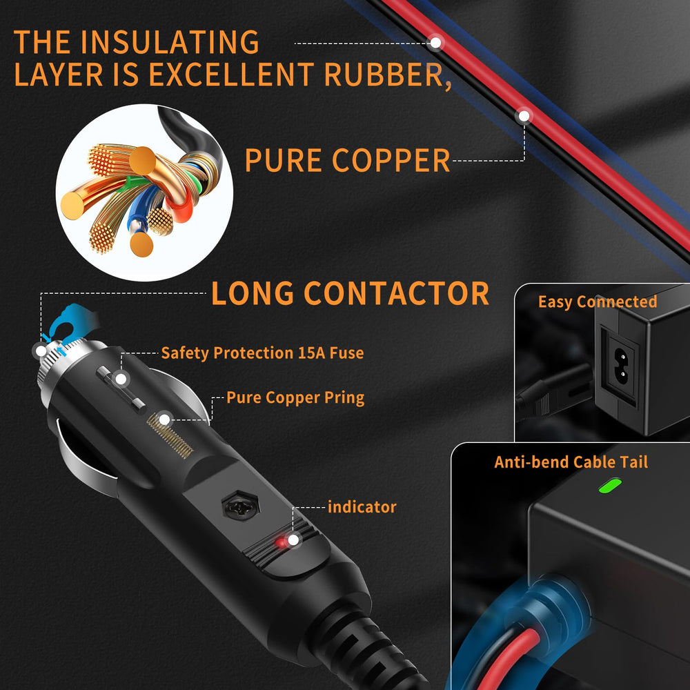 AIZYSY charger kit powering a jump starter inside a car for roadside and travel readiness