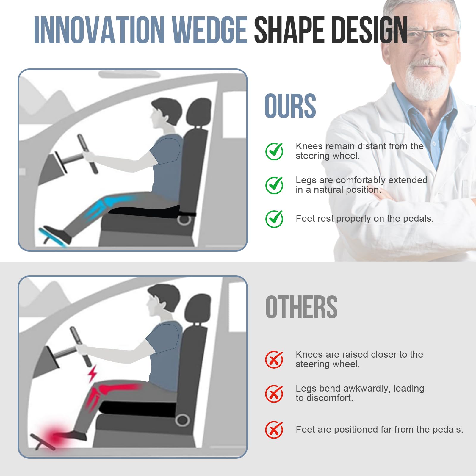 Ajiteogy installed in compact car seat improving posture and control