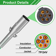 AJulyBee stainless spring guard detail protecting cable ends for longer lifespan