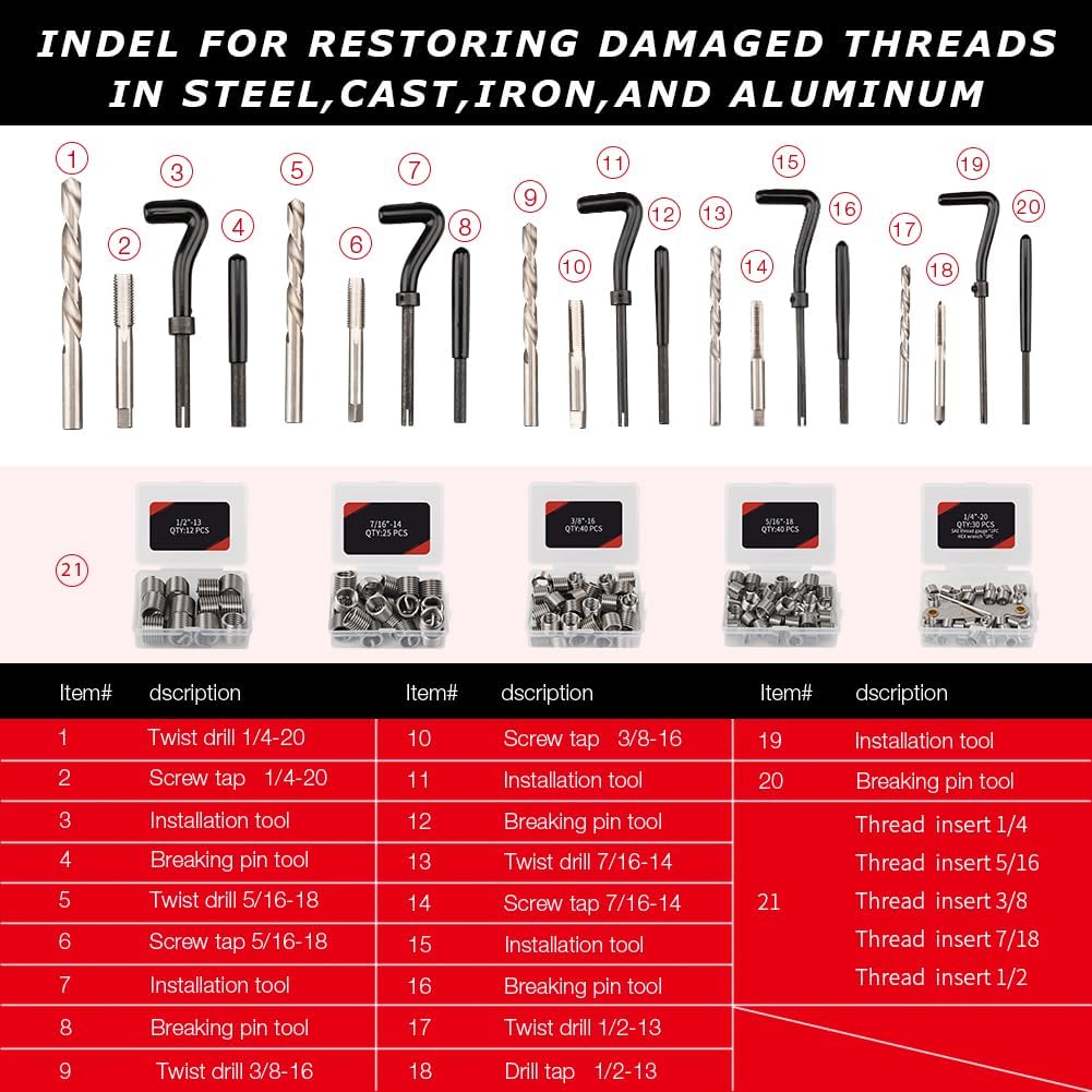 AKM HSS drill and tap set detail demonstrating durable cutters for clean holes