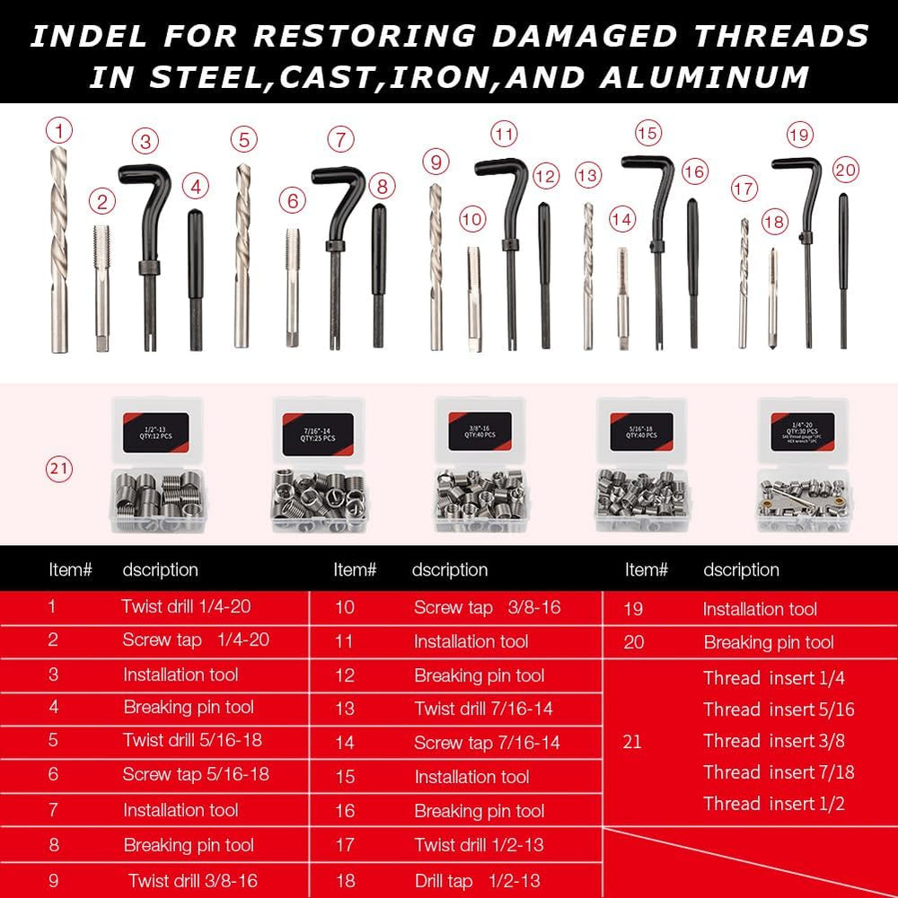 AKM HSS drill and tap set detail demonstrating durable cutters for clean holes