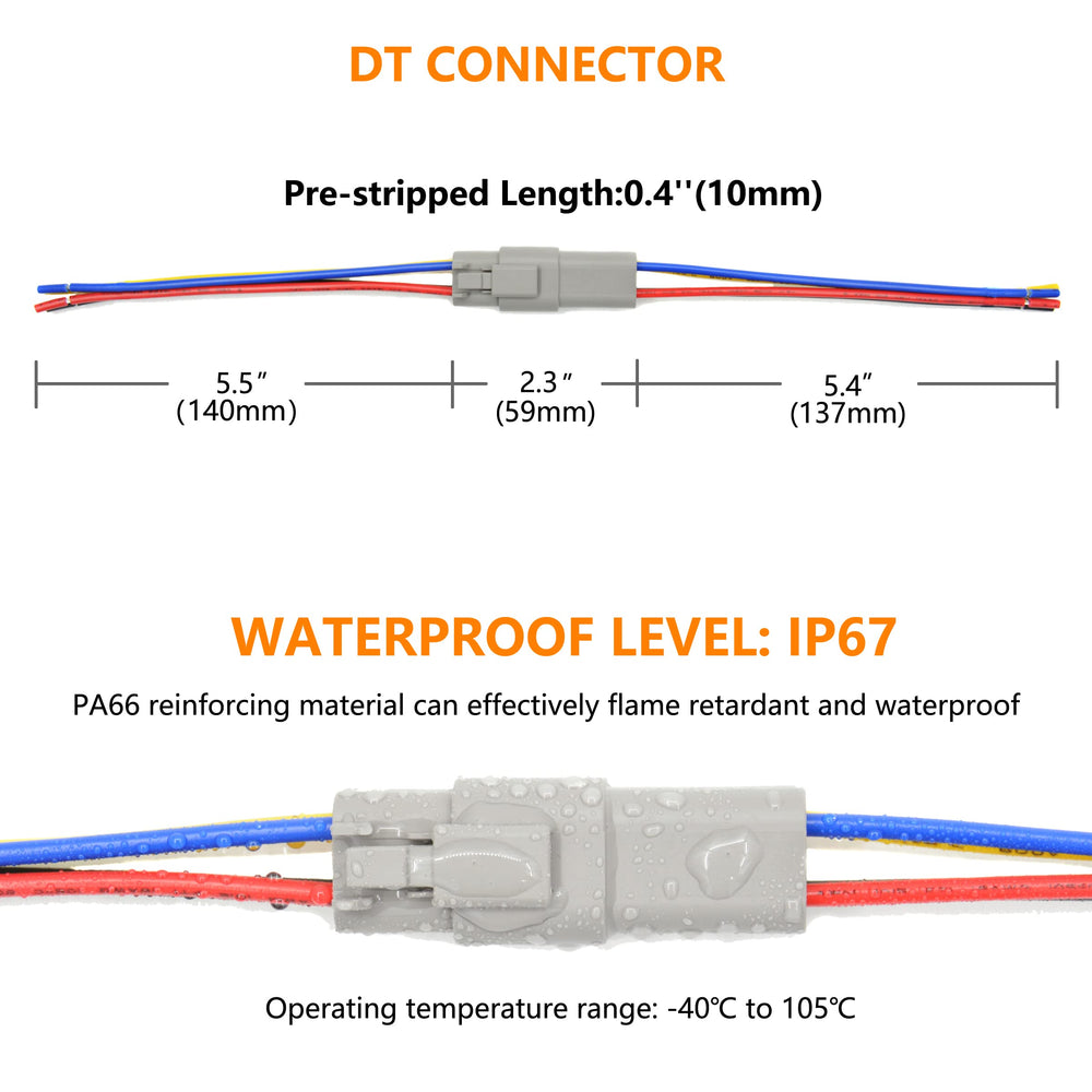 ALFOCI close-up of Deutsch terminal and PA66 housing highlighting durable fit