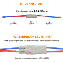 ALFOCI close-up of Deutsch terminal and PA66 housing highlighting durable fit
