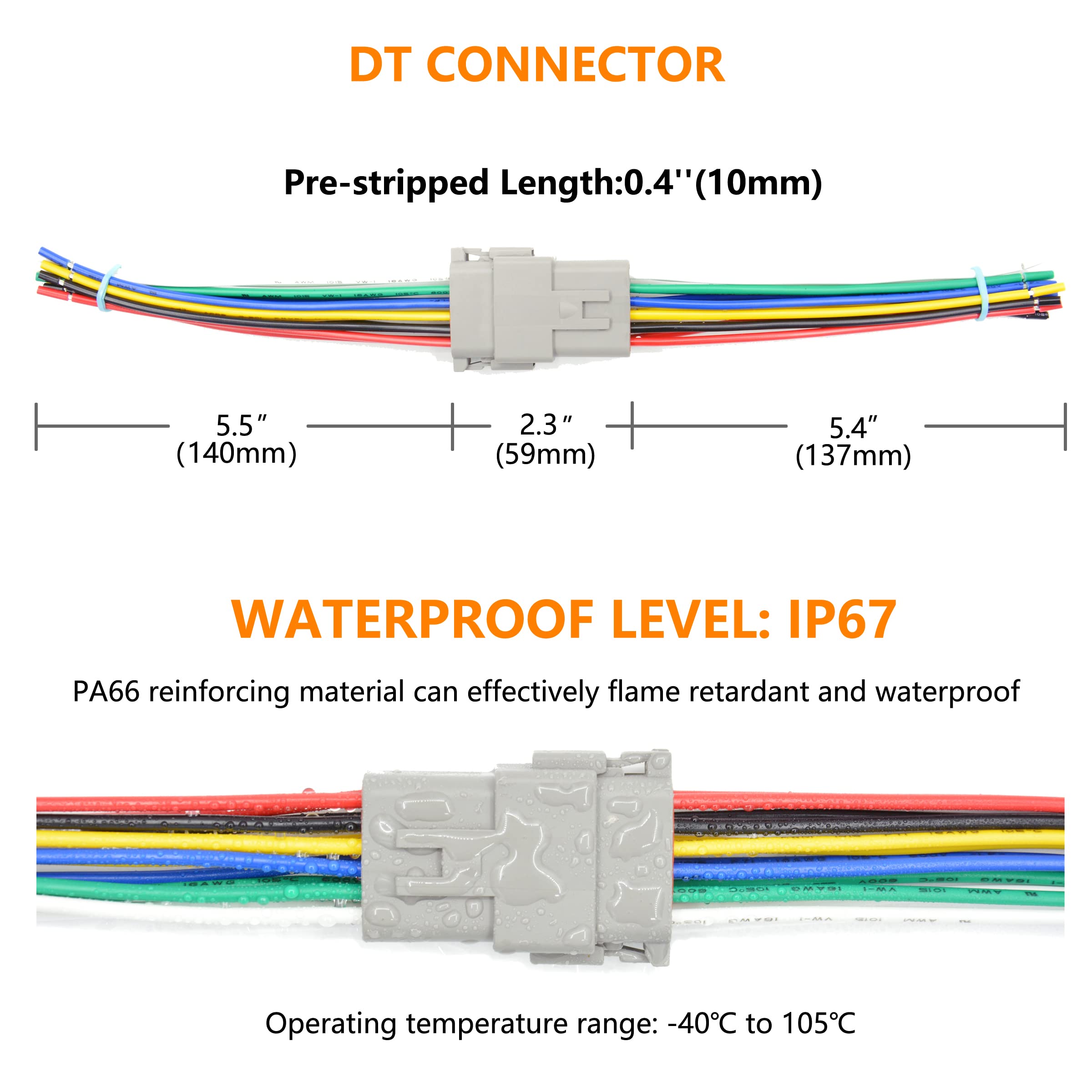 ALFOCI close-up of 16AWG wires and metal contacts highlighting reliable conductivity