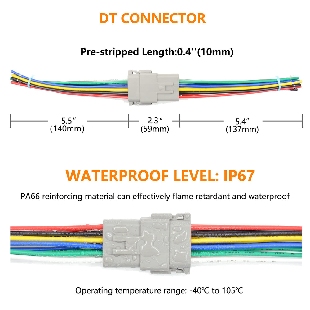 ALFOCI close-up of 16AWG wires and metal contacts highlighting reliable conductivity
