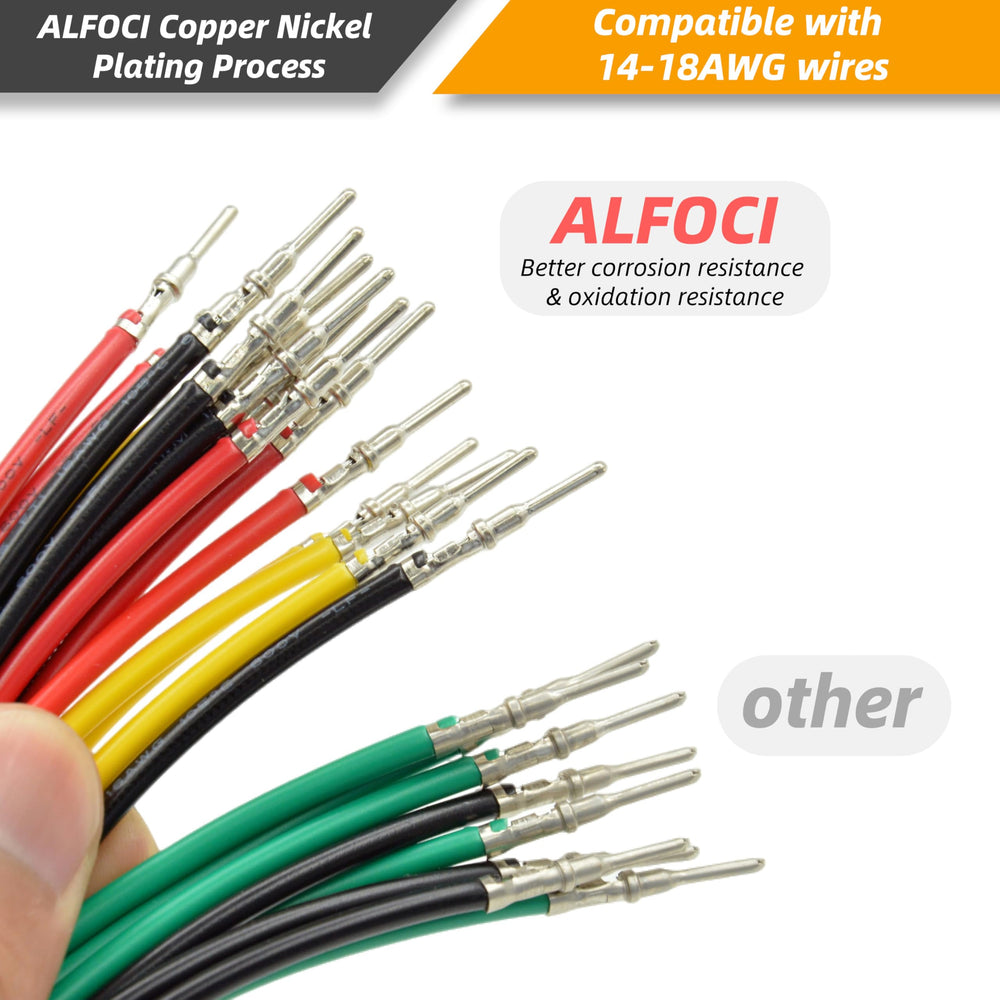 ALFOCI contacts beside coin for scale showing compact size and compatibility