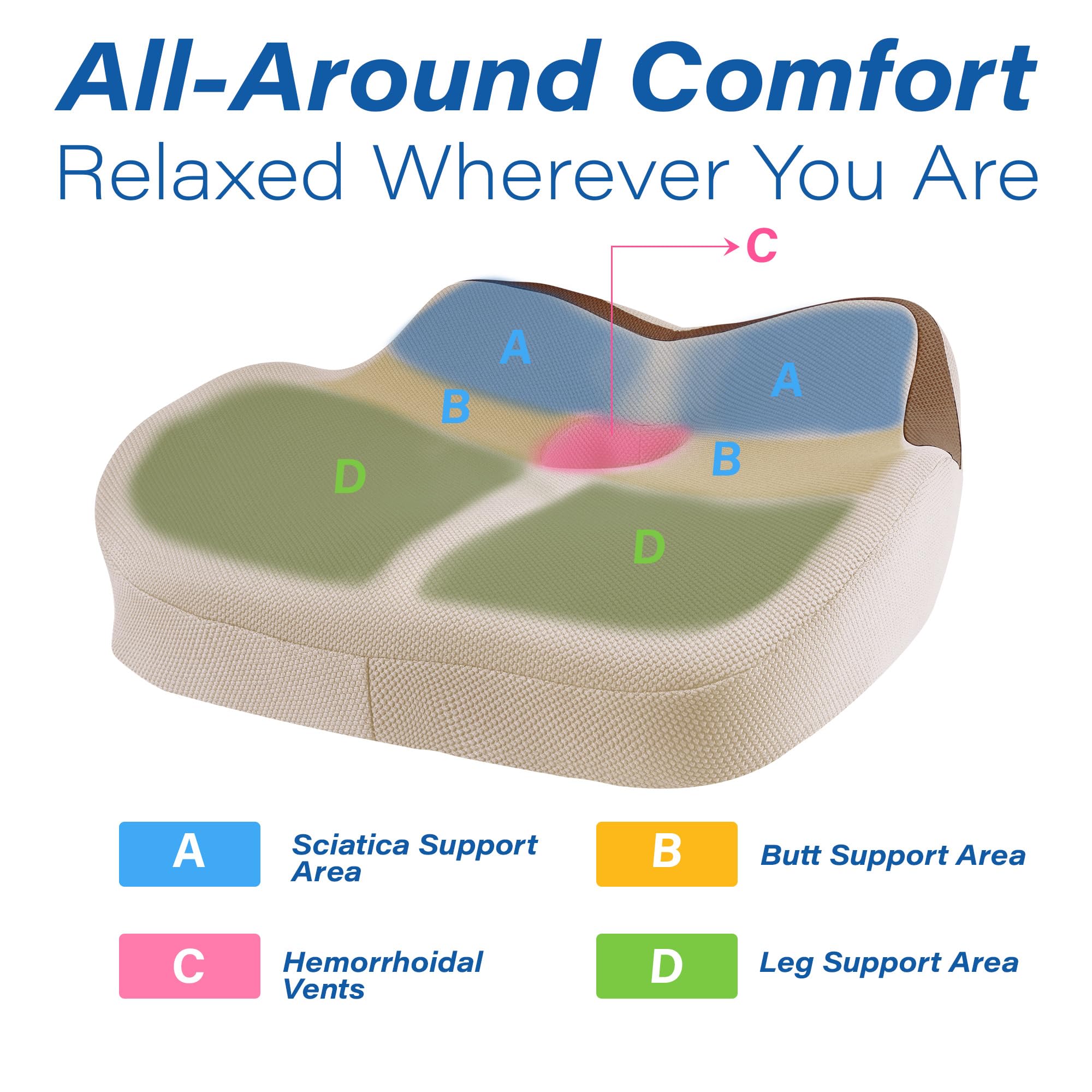 Allaboutsla non-slip bottom detail for stable secure seating