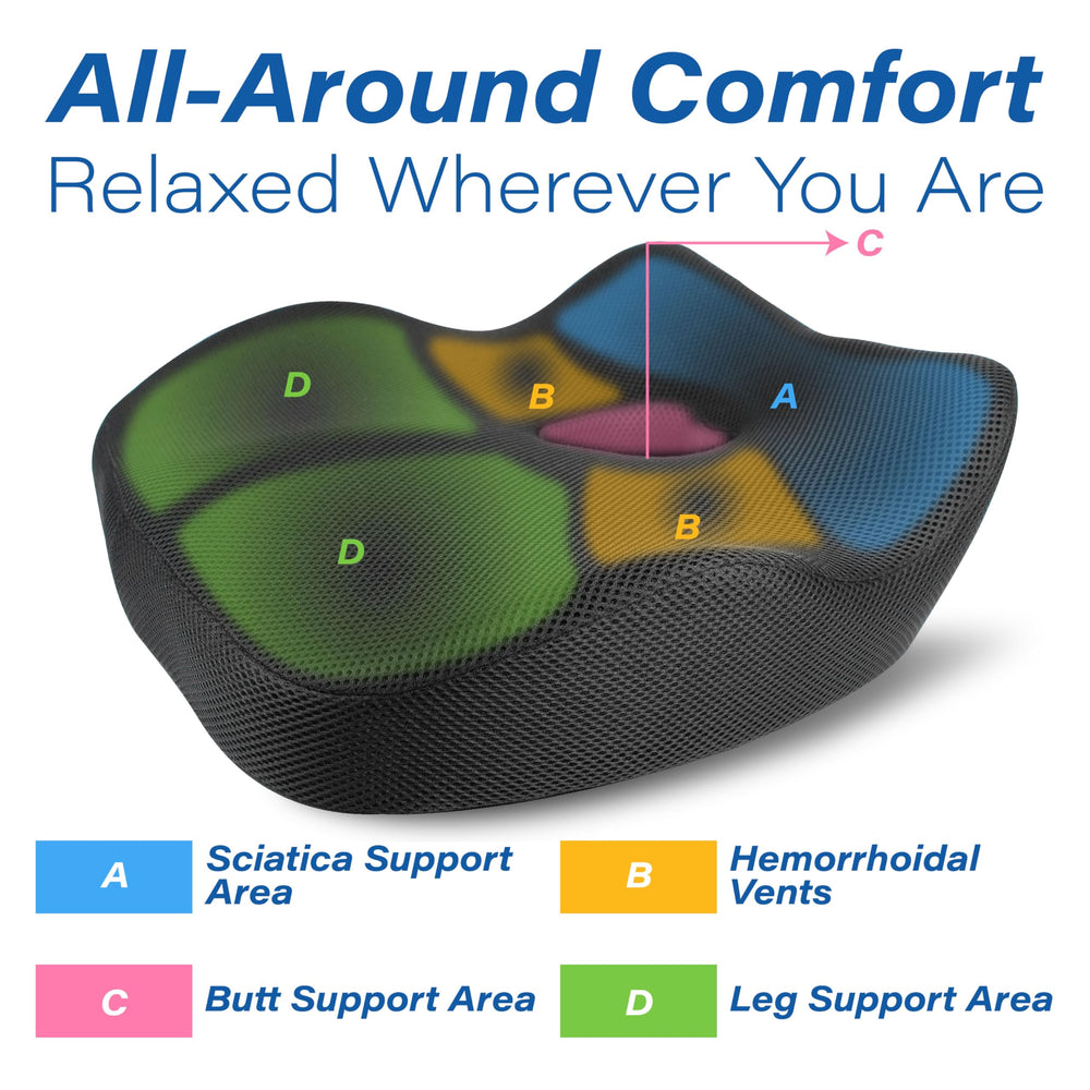 Allaboutsla non-slip bottom detail keeping cushion secure during driving