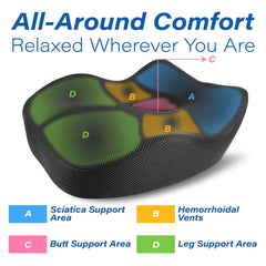 Allaboutsla non-slip bottom detail keeping cushion secure during driving