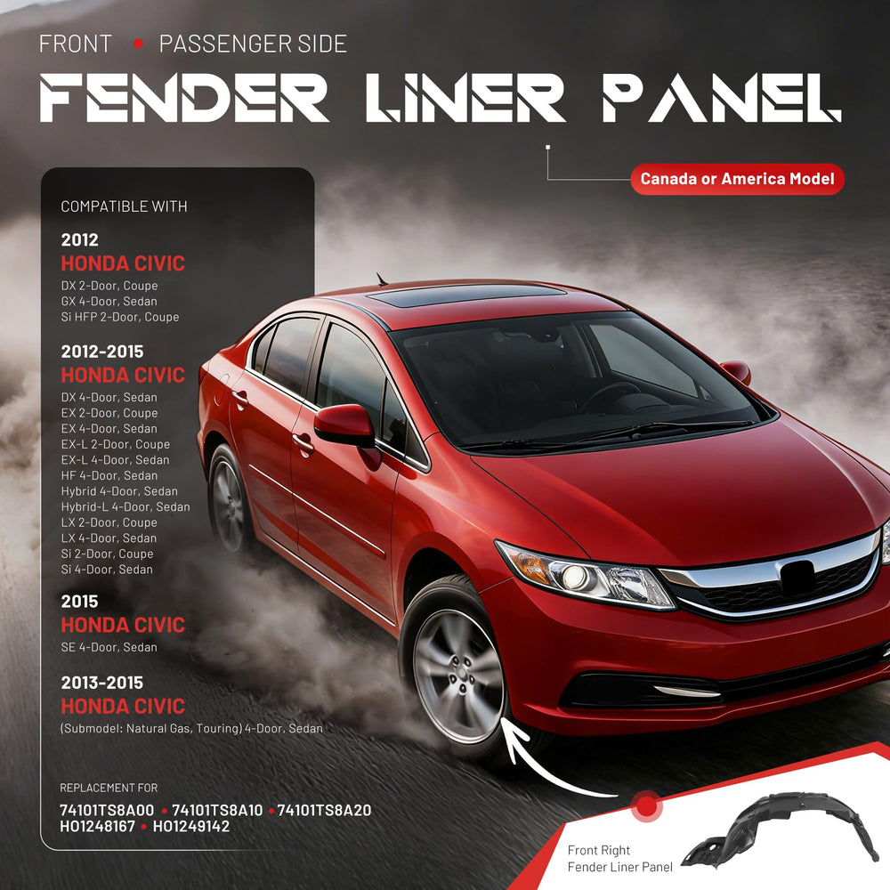 ALMULOO fender liner front view, provides precise replacement fit