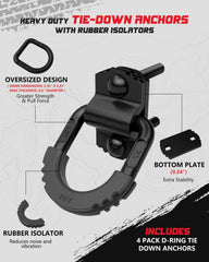 AMBULL D-ring close-up with rubber isolator demonstrating noise reduction and protection