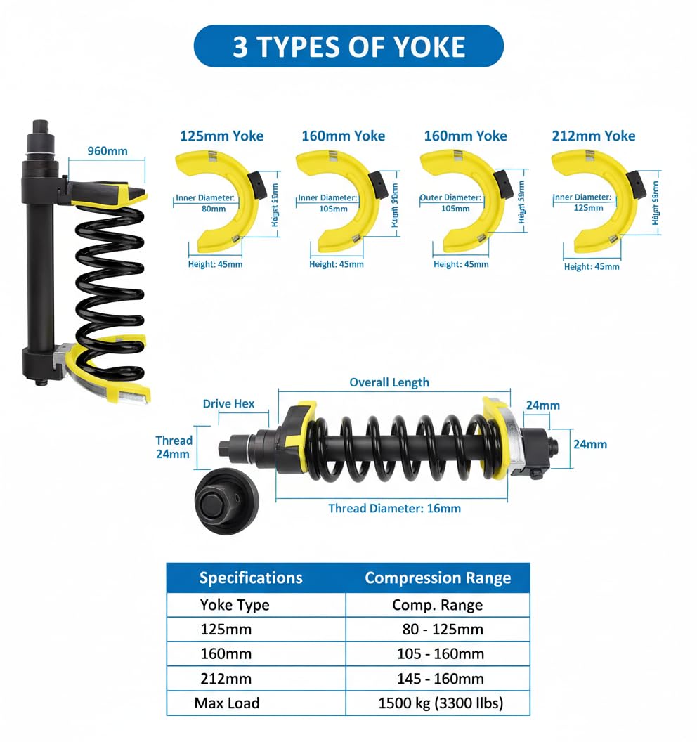 Amerbm black fork close-up showing medium-diameter fit for versatile spring coverage