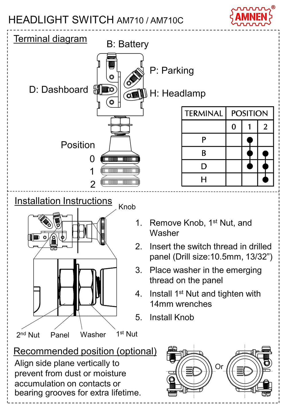 AMNEN AM-710C being installed in workshop by mechanic, convenient serviceability benefit