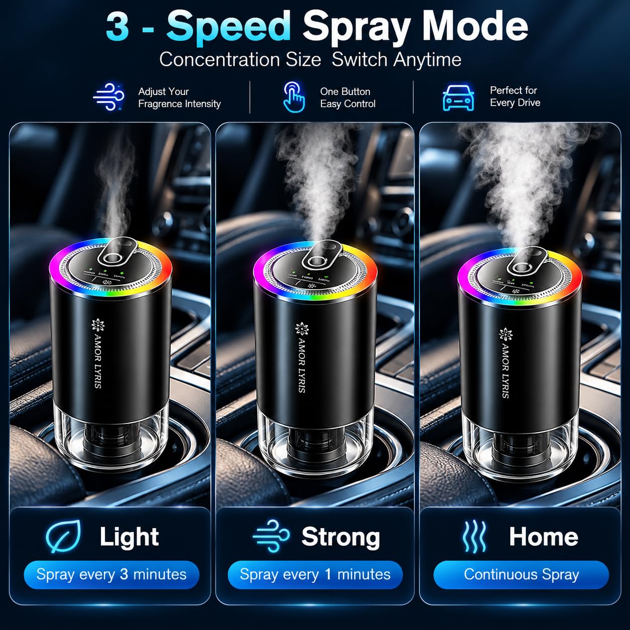 Amor Lyris diffuser placed in a car cup holder providing hands-free freshness