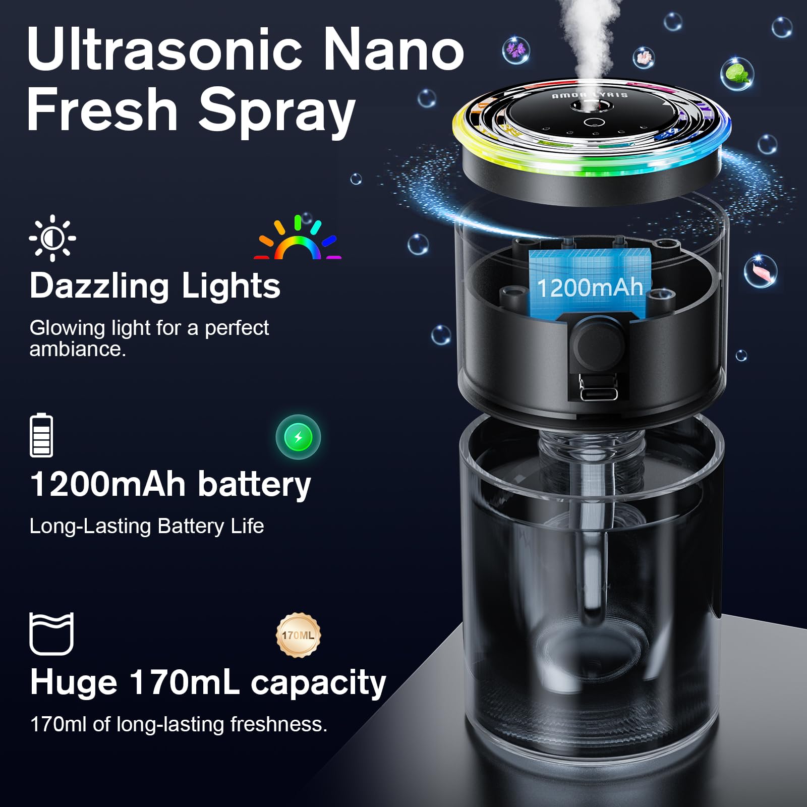 Amor Lyris side profile with USB port highlighting easy recharging