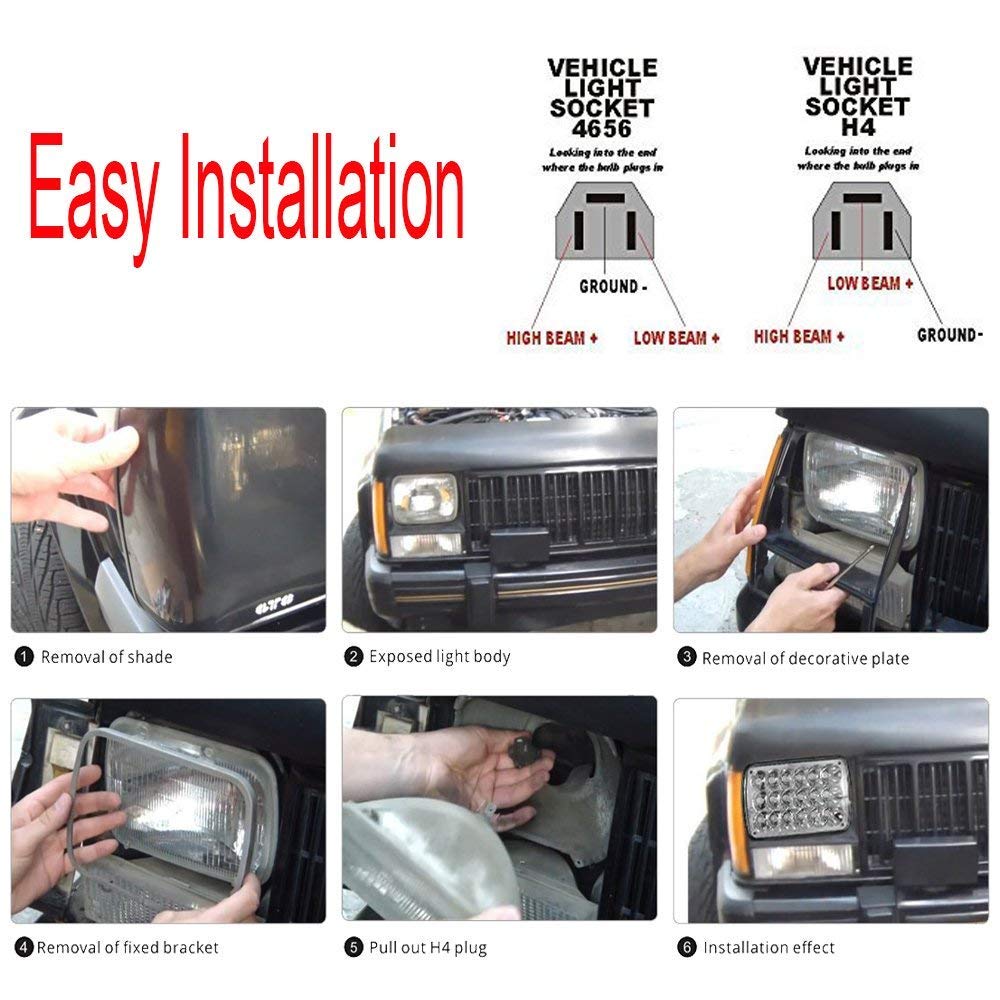 AMUNIESUN packaged contents with four headlights and documentation for complete replacement