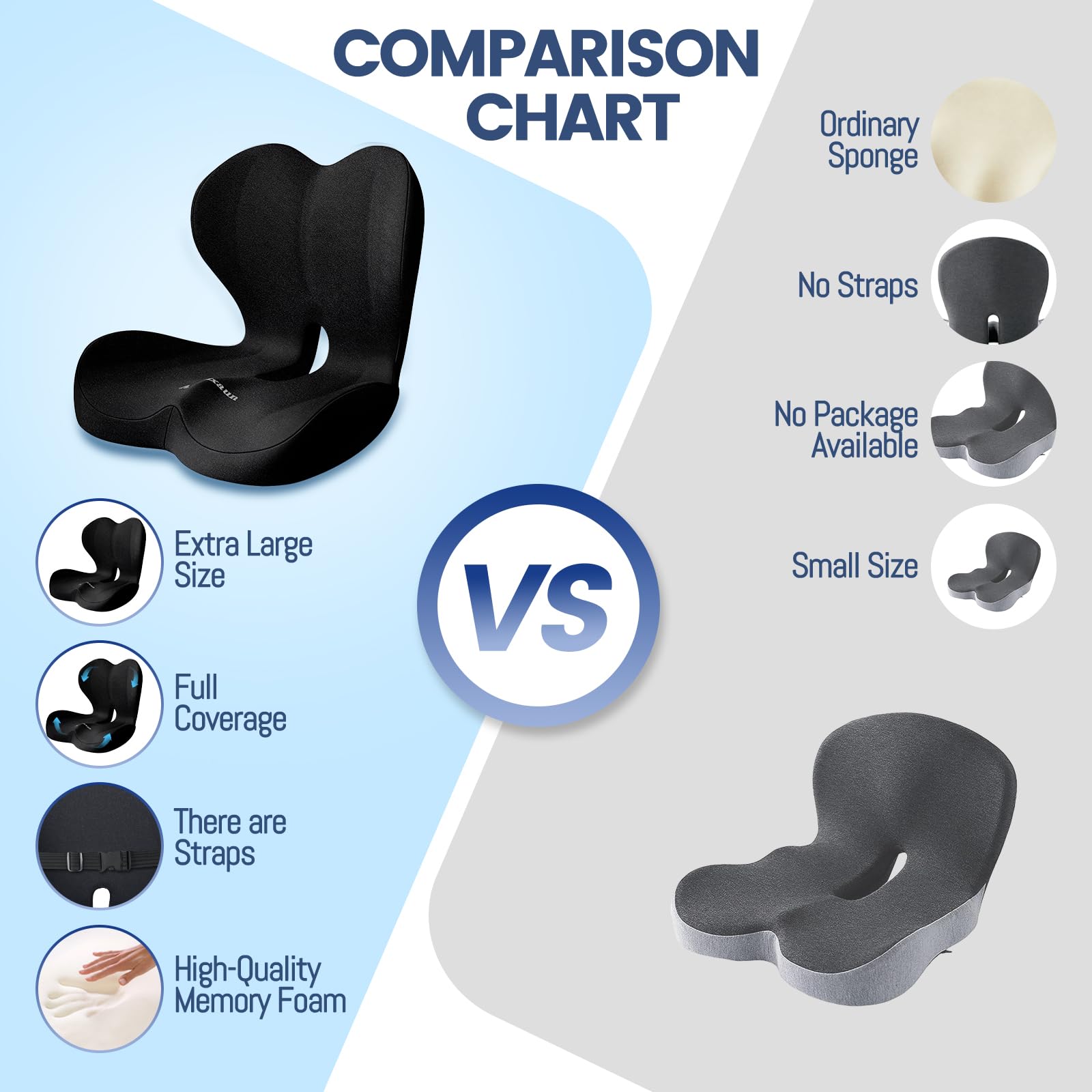 Amxixaun cushion installed on car driver seat for more comfortable commutes