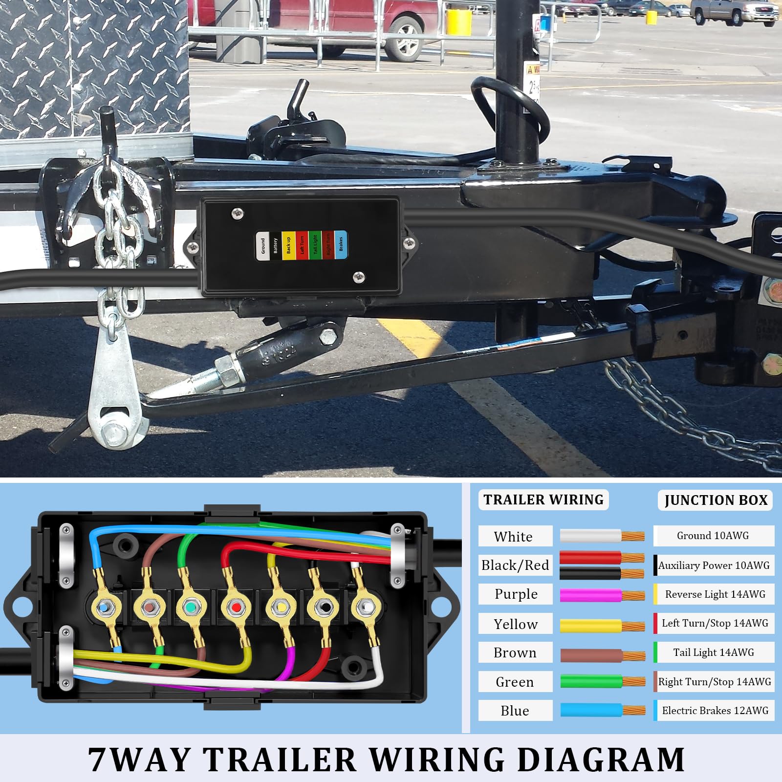 Anayguto junction box mounted on a trailer side demonstrating weatherproof protection in use