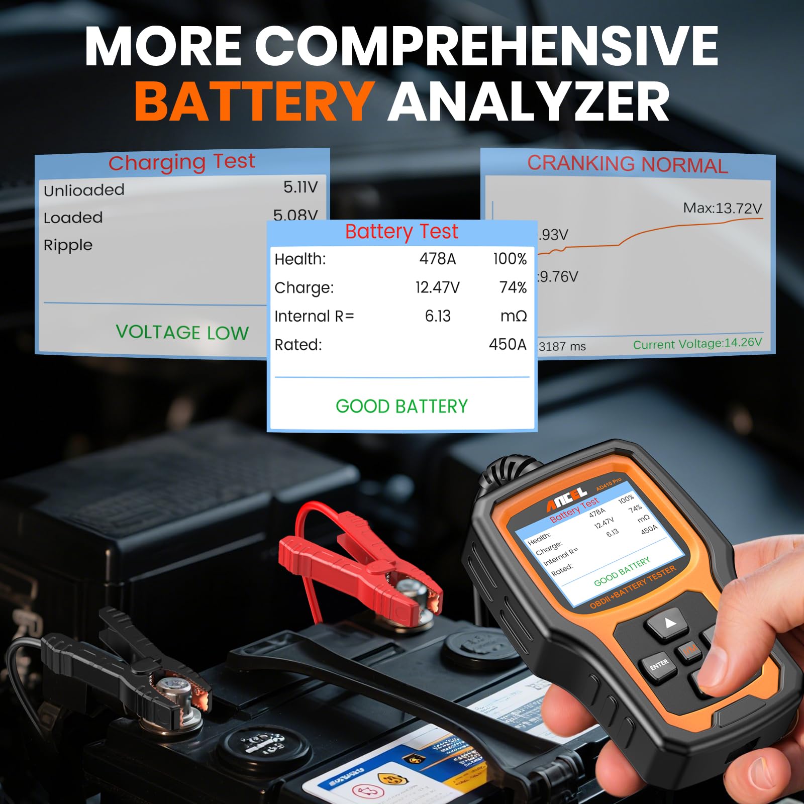 ANCEL AD410 PRO plugged into vehicle OBD port for fast diagnostic scans