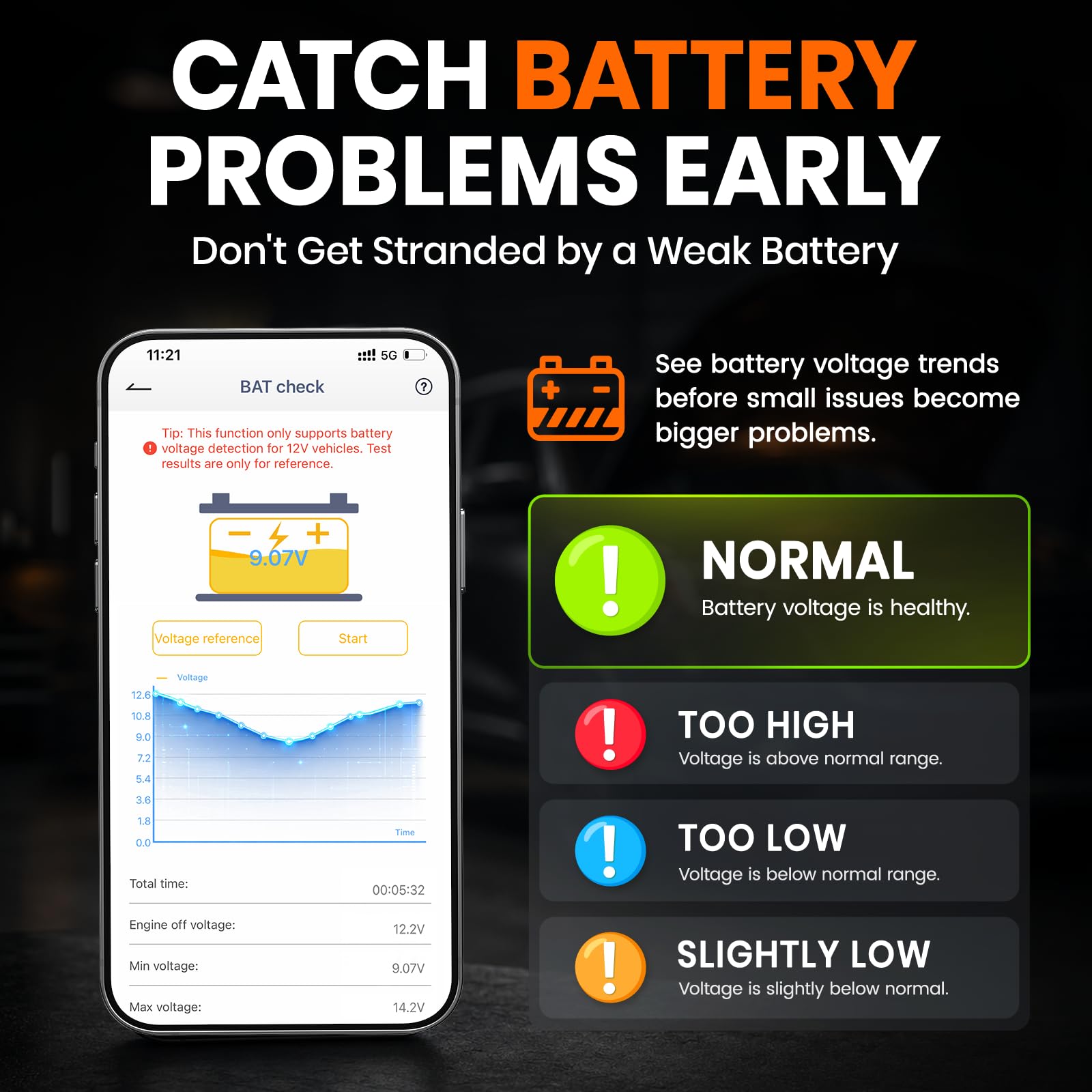 ANCEL BD310 battery test screen showing voltage and health results to avoid failures