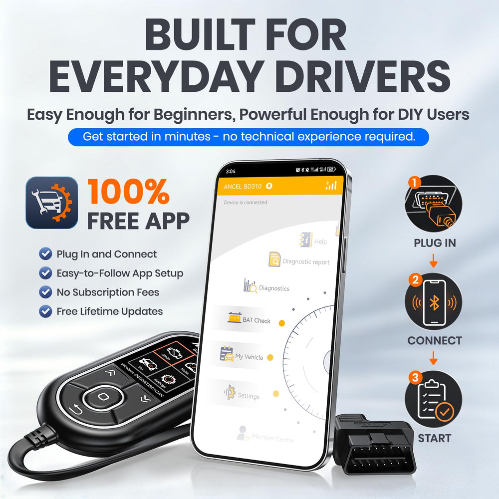 ANCEL BD310 plugged into vehicle OBD port under dash for easy DIY access