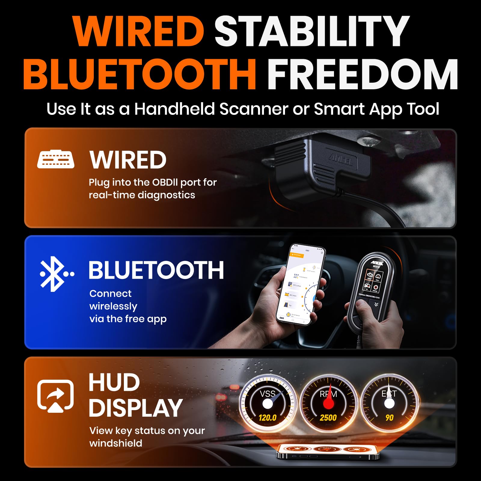 ANCEL BD310 paired phone app dashboard showing live data and trip analysis benefits