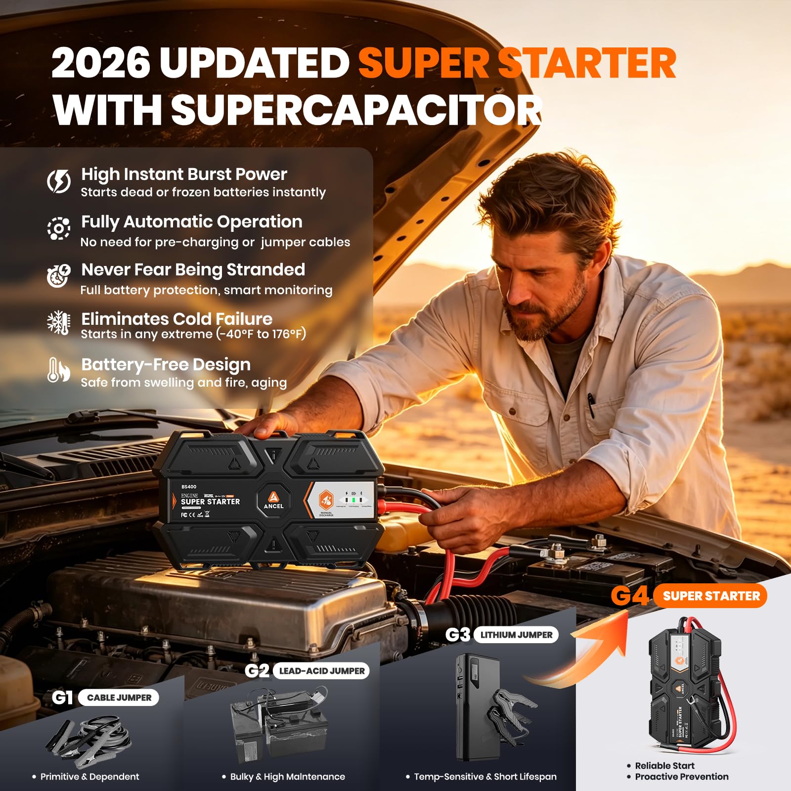 ANCEL BS400 permanently connected in engine bay providing reliable in-situ starting power