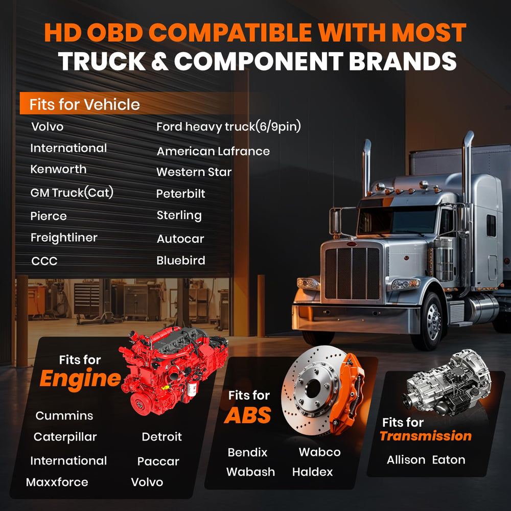 ANCEL HD430 label and ports showing OBDII and heavy-duty connectors for versatile use