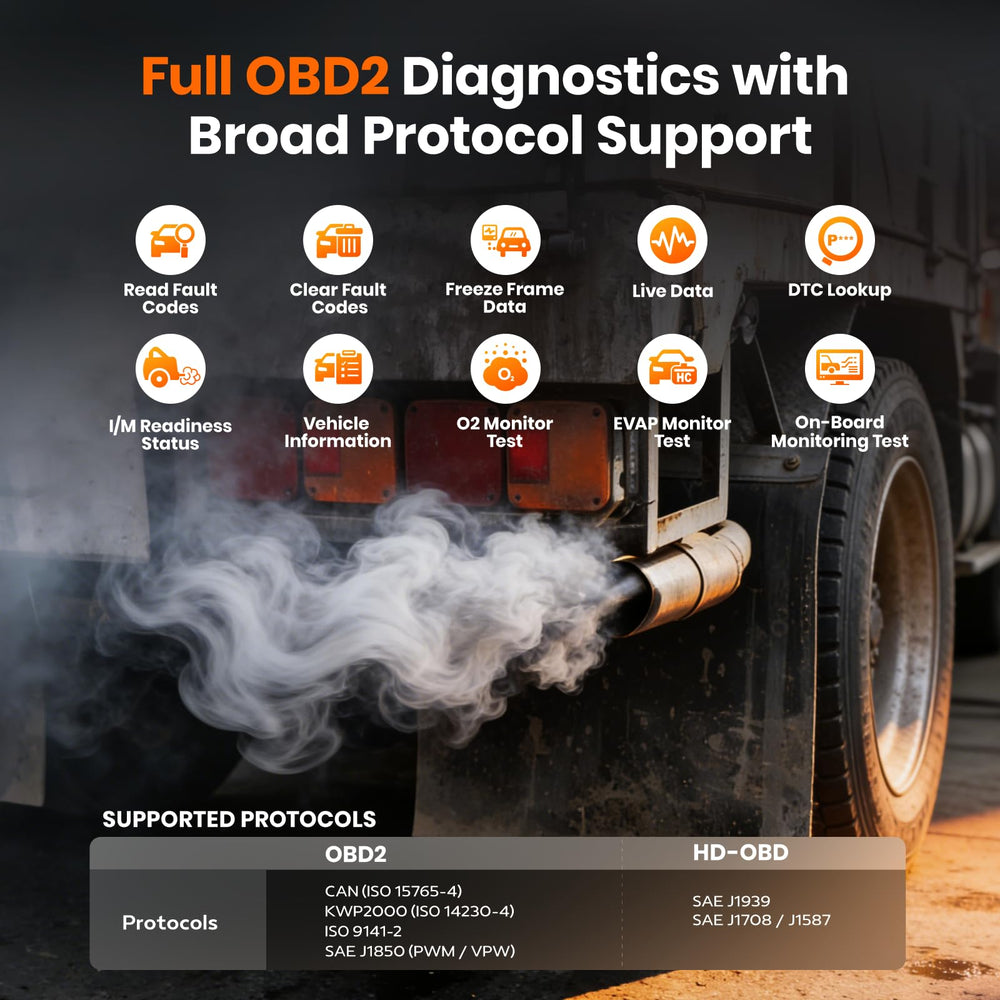 ANCEL X7HD PRO active test screen demonstrating bi-directional component check