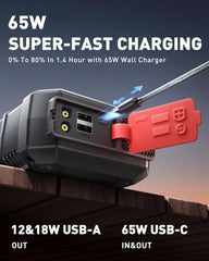 ANFLAG BD60 USB-C PD65W ports and 160W EC5 output powering devices and appliances