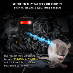 Angveirt strobe and speaker detail highlighting light and ultrasonic features for deterrence benefit