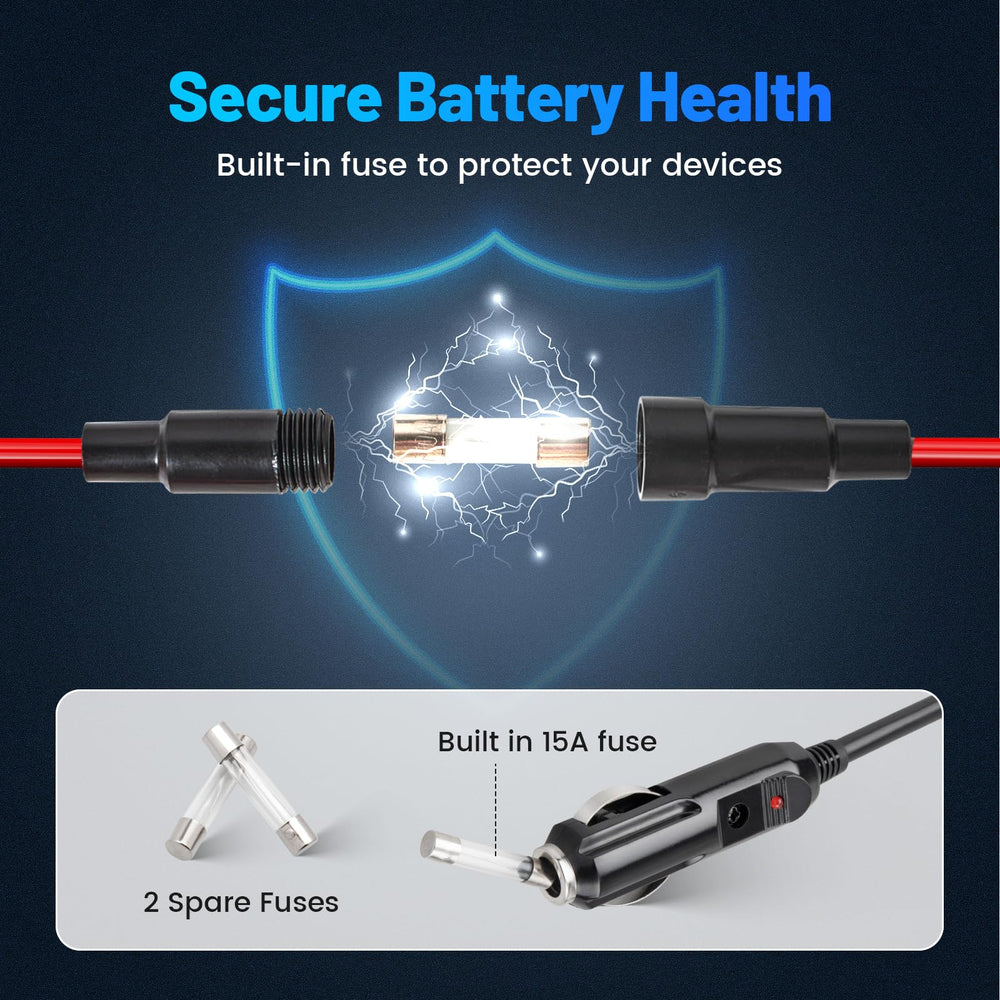 Anina adapter plugged into a truck cigarette lighter charging a portable power station