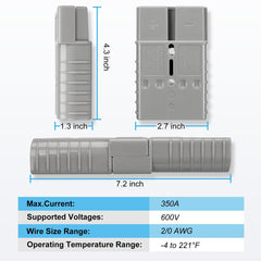 ANKG housing texture detail showing flame-retardant plastic for heat resistance