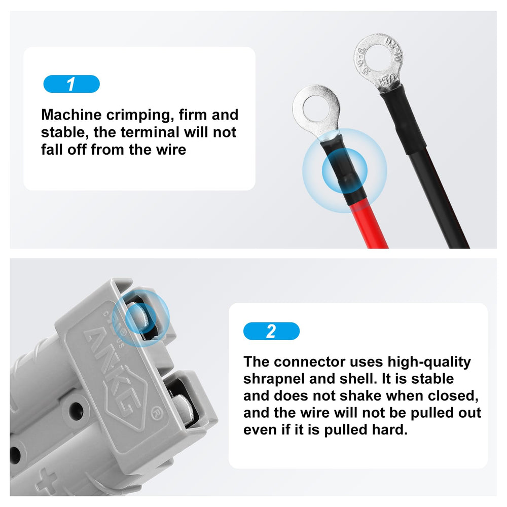 ANKG cable texture detail highlighting flexible easy routing