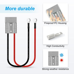 ANKG terminal silver-plated for improved conductivity and safety