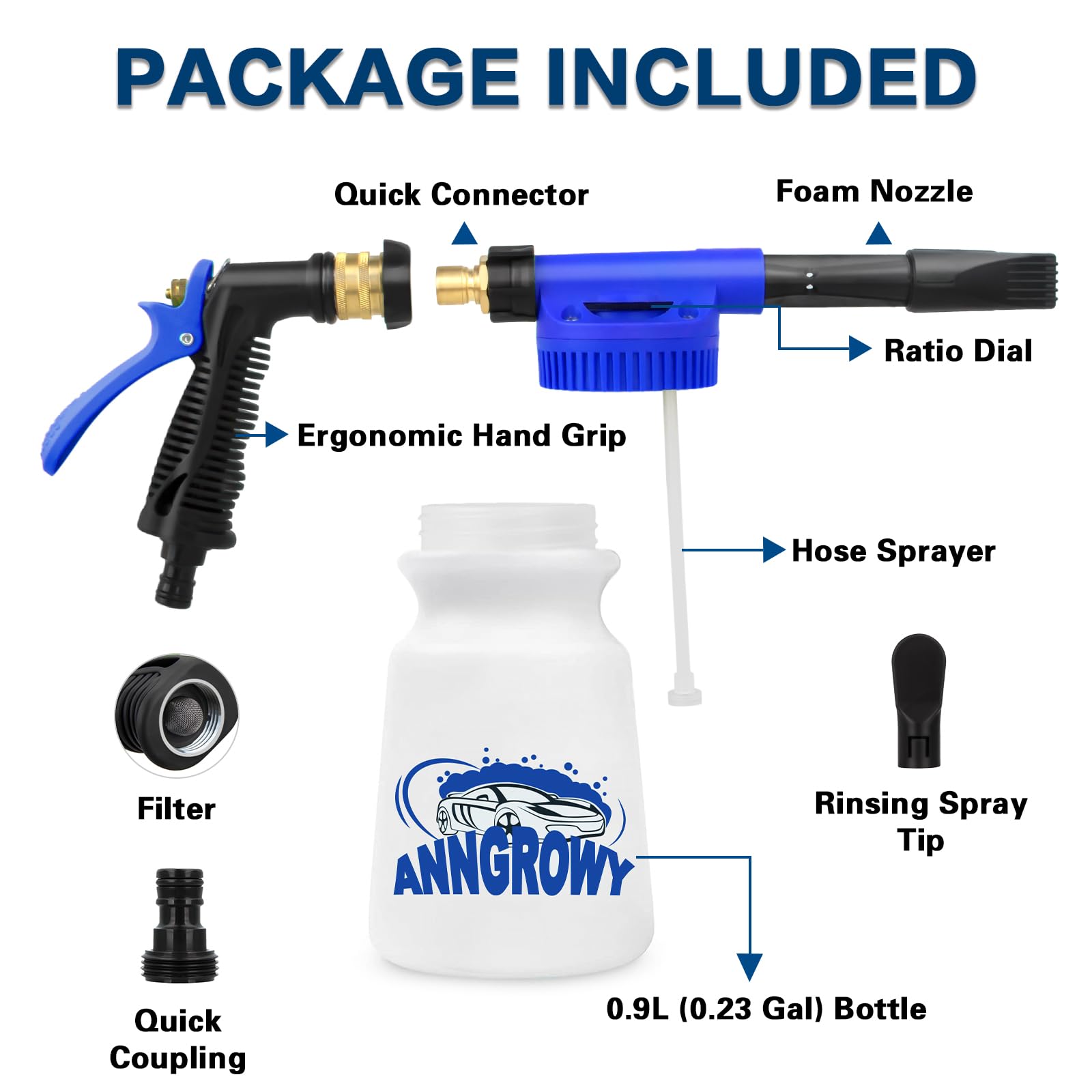 anngrowy dial closeup displaying 6-level foam control for precise settings