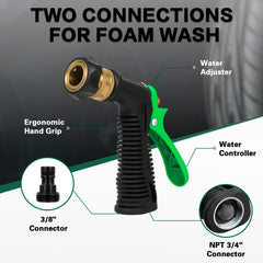 anngrowy foam gun dial detail demonstrating 6-level adjustable foam control for precision