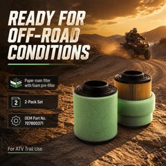 Anoety filter installed in a Can-Am Outlander airbox illustrating straightforward drop-in replacement benefit