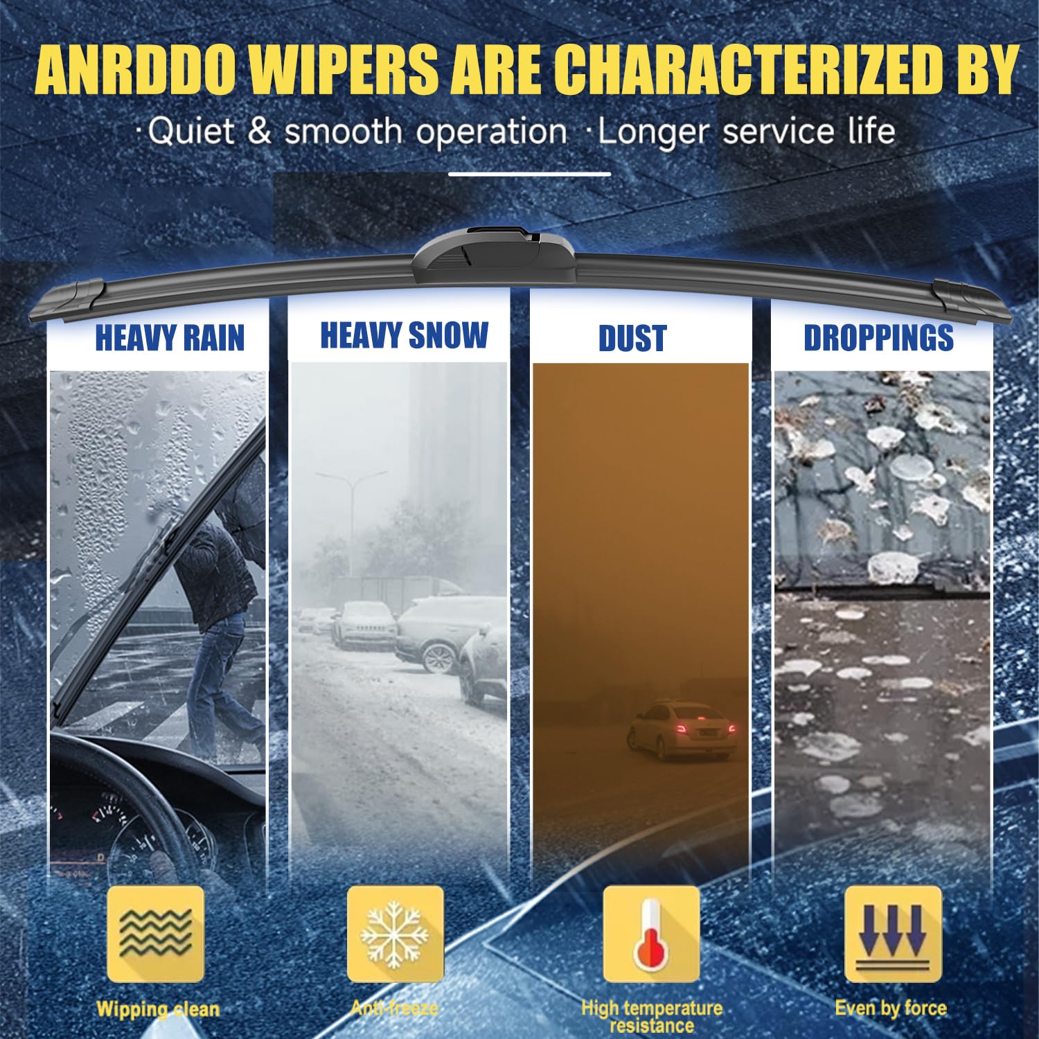 ANRDDO wind spoiler and dual steel springs detail for even pressure