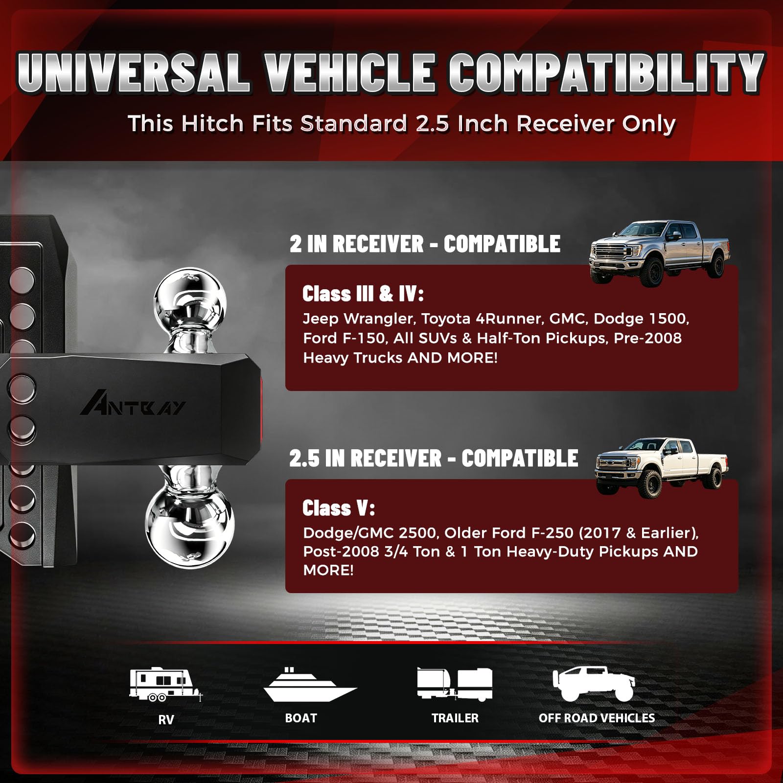 ANTbay hitch finish close-up demonstrating weather-resistant coating and durability