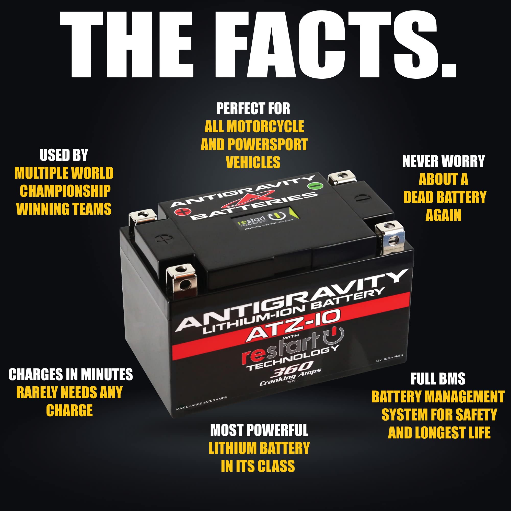 Antigravity Batteries next to a hand and ruler showing compact size and easy handling