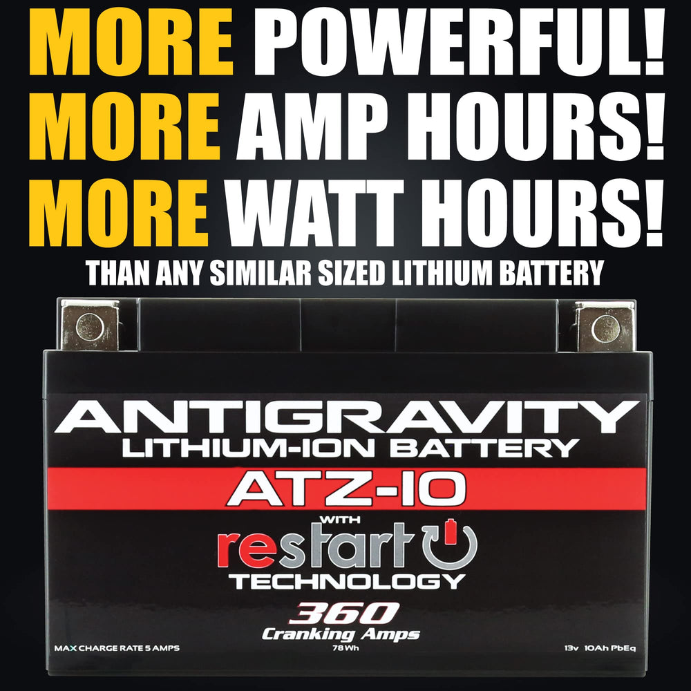 Antigravity Batteries terminal close-up showing secure posts and corrosion-resistant finish