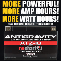 Antigravity Batteries terminal close-up showing secure posts and corrosion-resistant finish