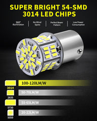Antline close-up of 54 SMD chips highlighting intense wide-angle light