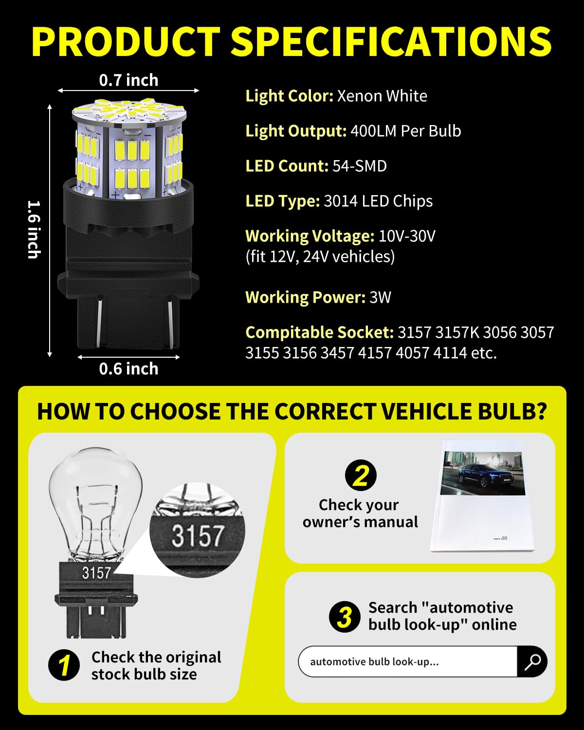 Antline retail package and warranty label showing confidence and purchase protection