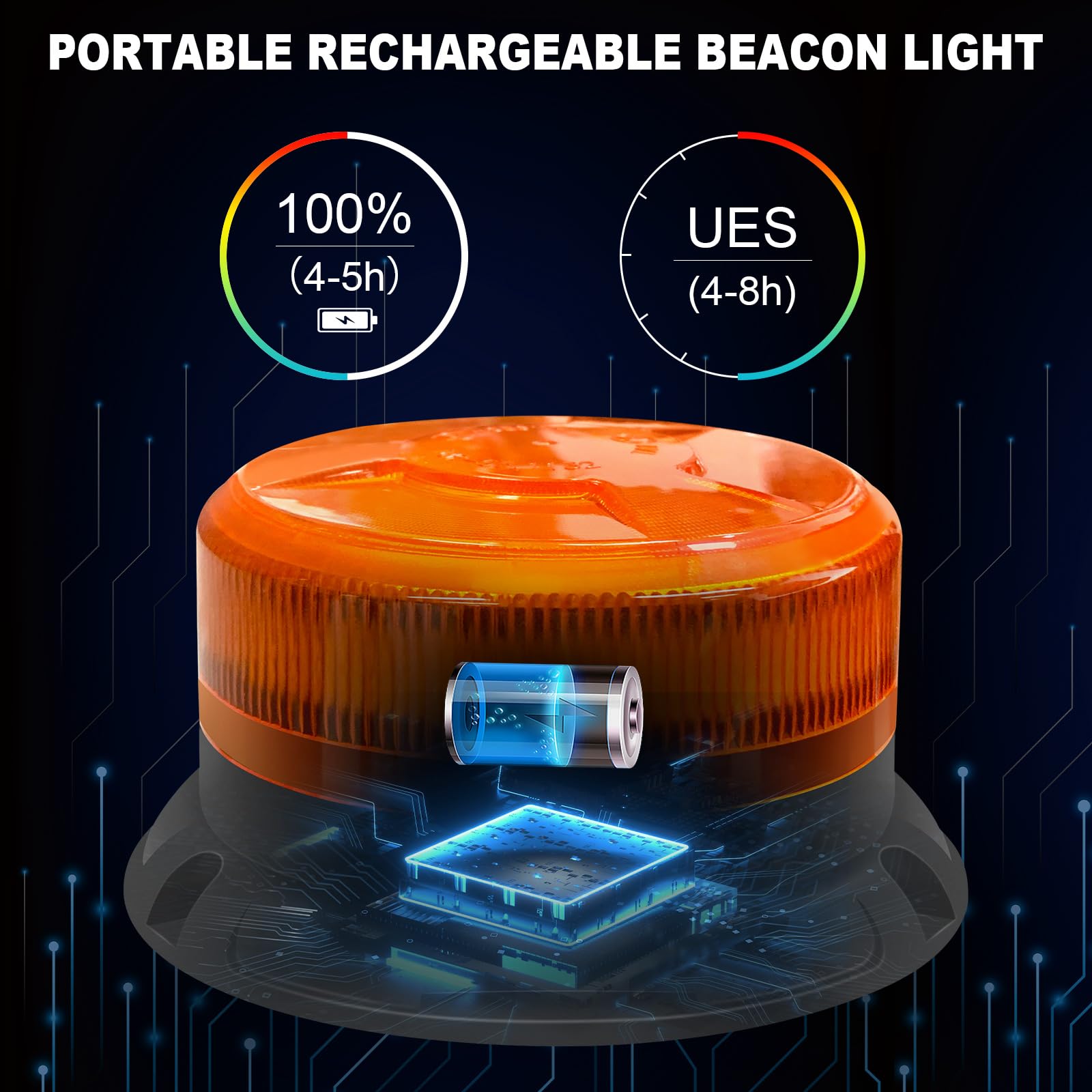 AnTom beacon top LED array close-up illustrating uniform light coverage benefit